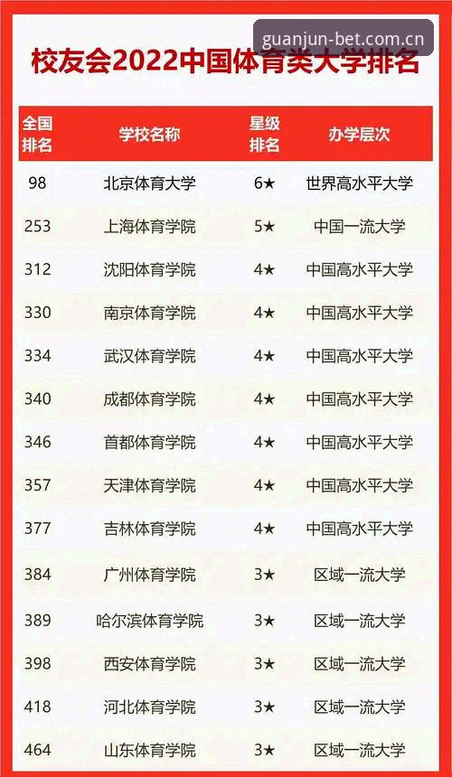 冠军体育安全吗安装教程 冠军体育安全吗安装教程:从下载到登录的完整操作指南